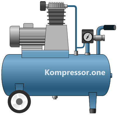Kompressor Test - & für Verdichter Drucklufterzeuger Testberichte